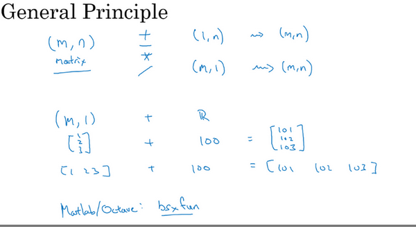 Broadcast Principle