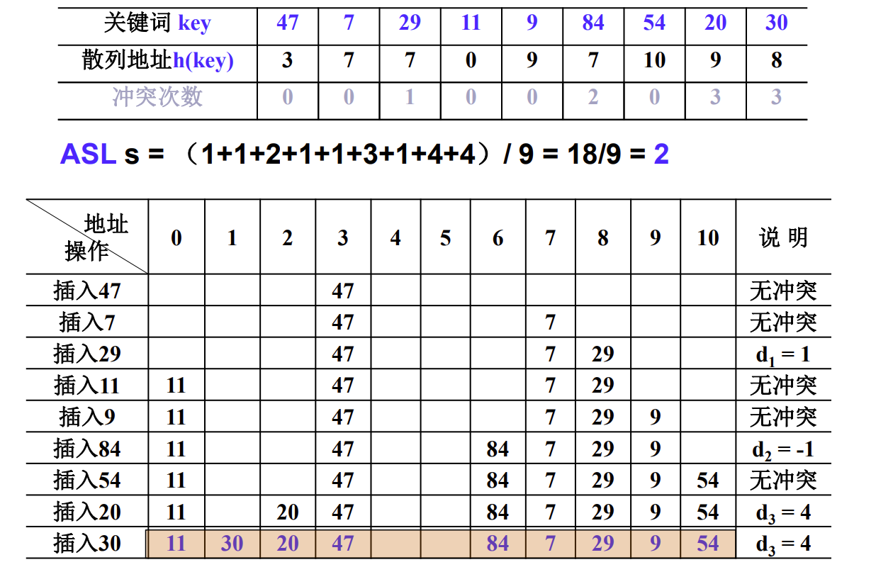 image-20221204113558157